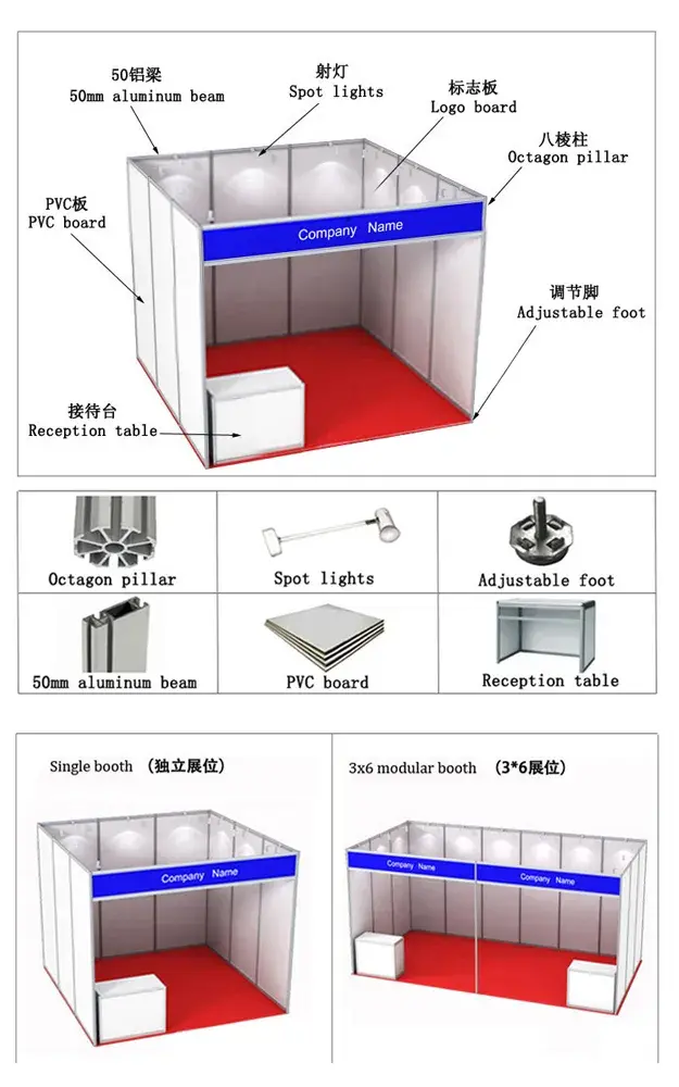 Standard-Kabinenkonfiguration