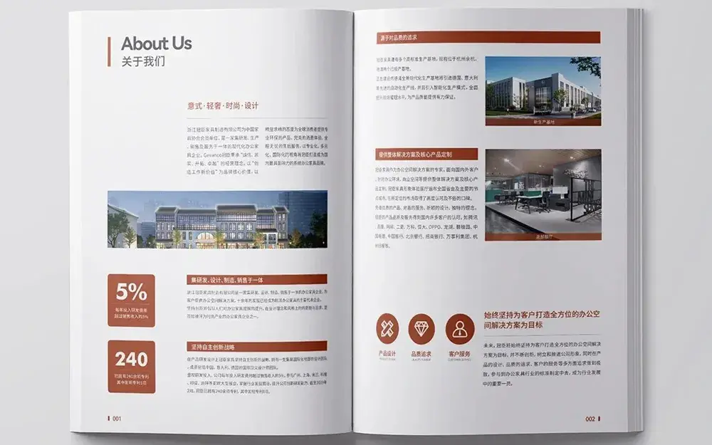 Conception et impression d'albums